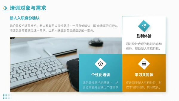 青橙双色简约风职场新人入职培训PPT模板