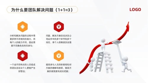 黄红简约问题分析与解决PPT模板宣传PPT动态PPT