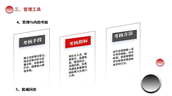 红色黑色简约商务合规风险管理PPT模板合规培训