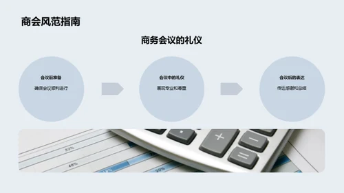 金融行业商务礼仪解析