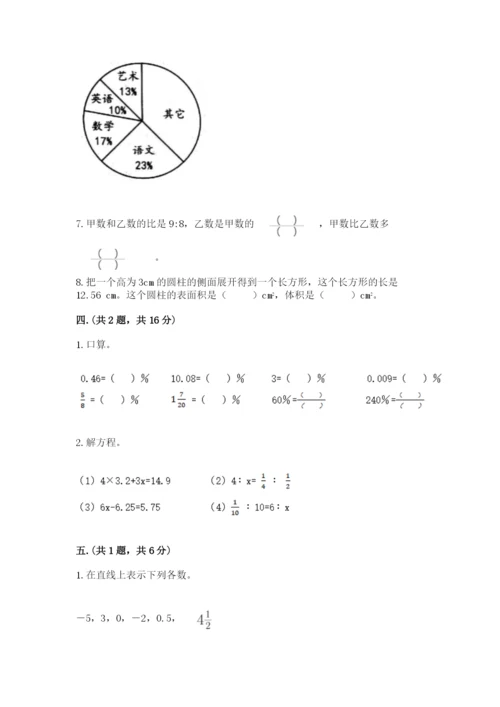 小学六年级数学期末自测题及参考答案（实用）.docx