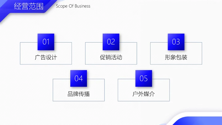 实用商务企业公司介绍通用PPT模板