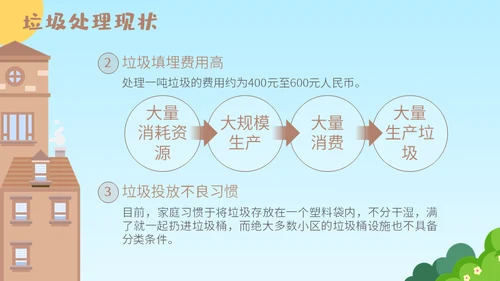机器人垃圾分类从我做起通用PPT模板