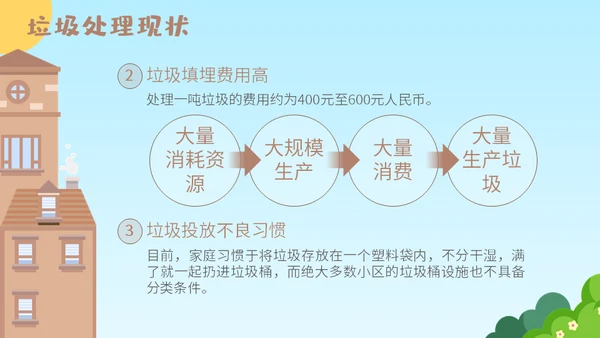 机器人垃圾分类从我做起通用PPT模板