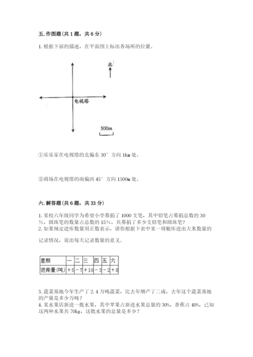 武进市六年级下册数学期末测试卷word.docx