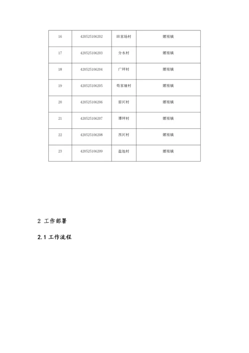 农村土地承包经营权实施方案.docx