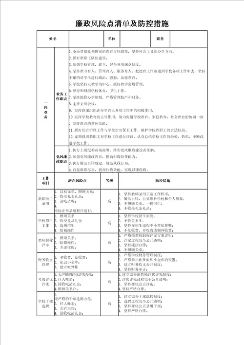 高中学校廉政风险点清单及防控措施