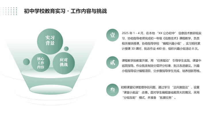 绿色商务风软件工程专业大学生职业生涯规划发展展示PPT模版
