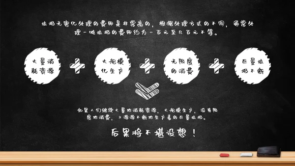 垃圾分类从我做起讲课PPT模板