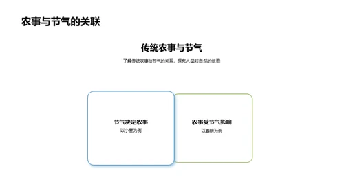 小寒节气深度剖析