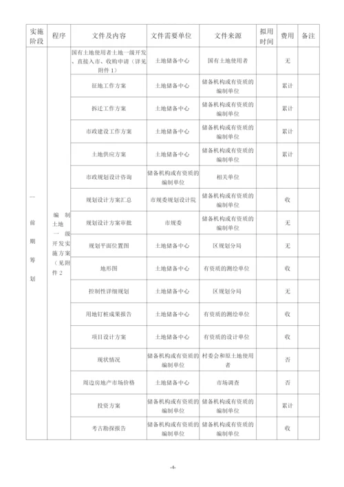 土地一级开发工作流程(超详细).docx