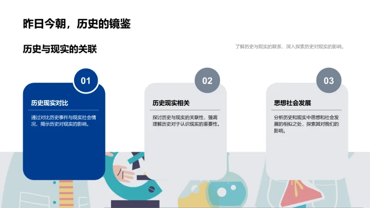 历史现实对照PPT模板