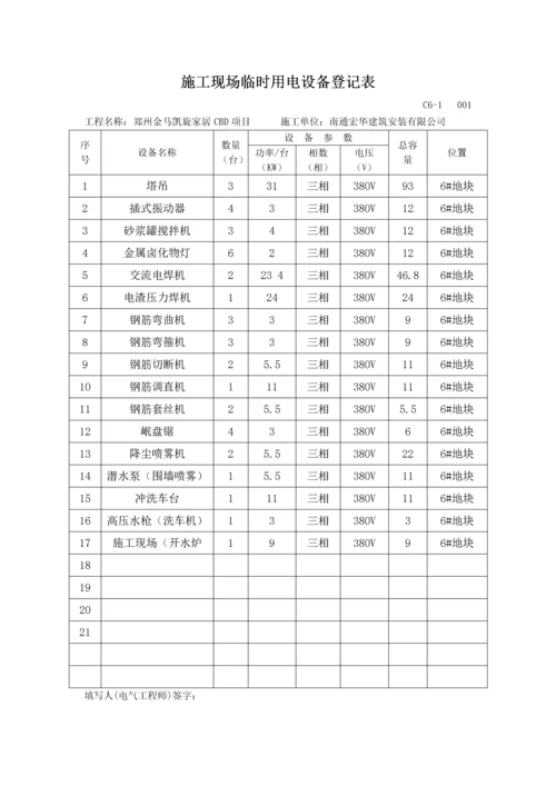 施工现场临时用电设备登记表.docx