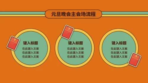 国潮风新年虎年活动策划通用PPT模板