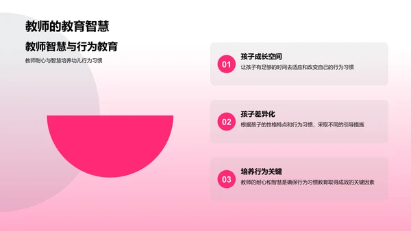 幼儿行为习惯培养