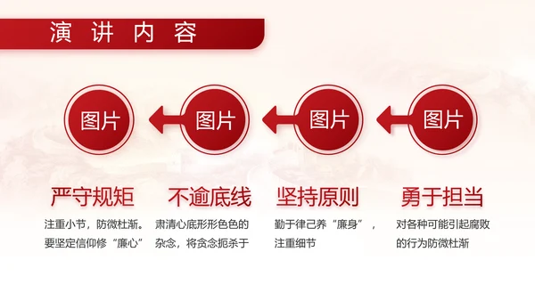 中国人民解放军部队军事动态PPT模板