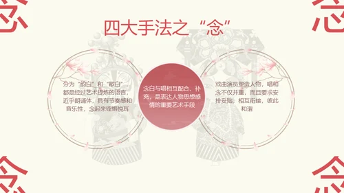 国粹京剧发展通用PPT模板