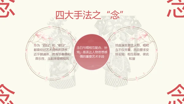 国粹京剧发展通用PPT模板