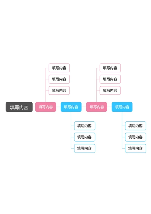 蓝粉色清新基础鱼骨图
