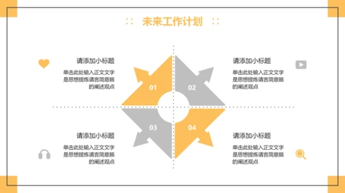 黄色简约风工作总结汇报PPT模板