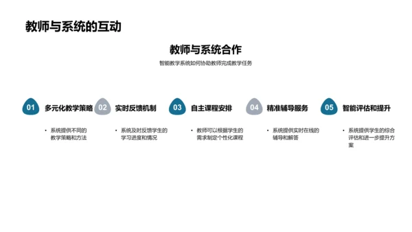 智能教学深度解析