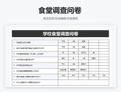 简约黑色食堂调查问卷