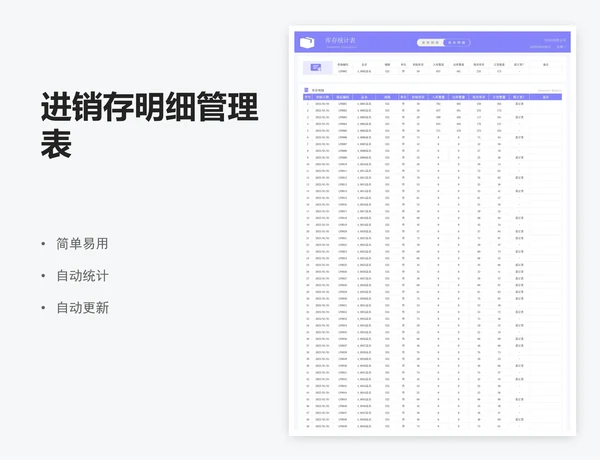 进销存明细管理表