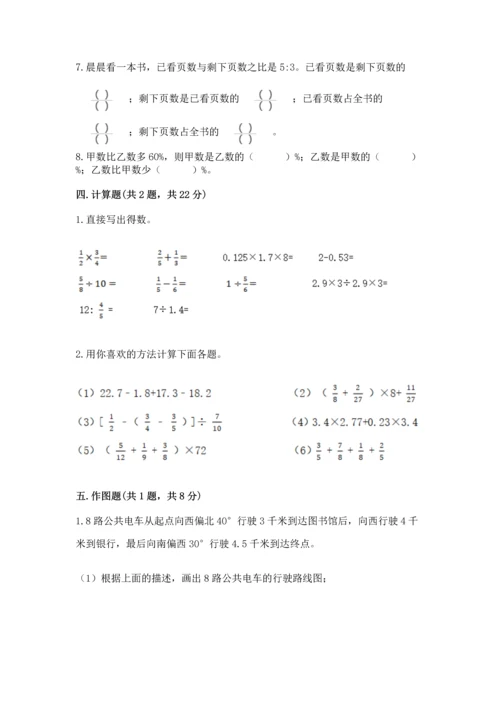 人教版六年级上册数学期末测试卷精品【满分必刷】.docx
