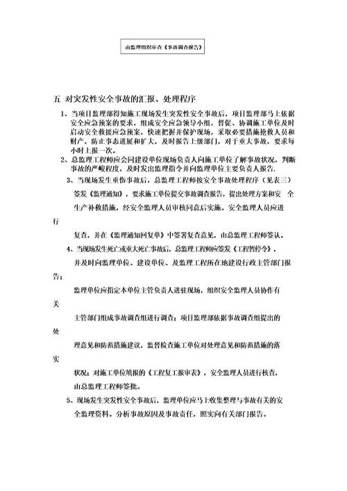 监理安全应急预案新版