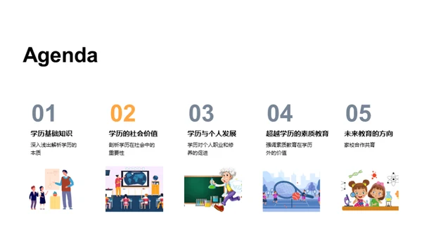 学历与未来