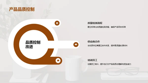 咖啡馆风暴：角逐市场