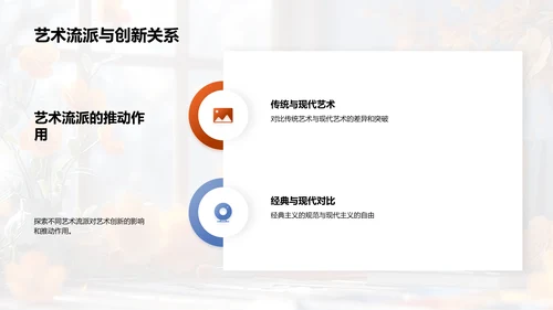 艺术流派解读PPT模板