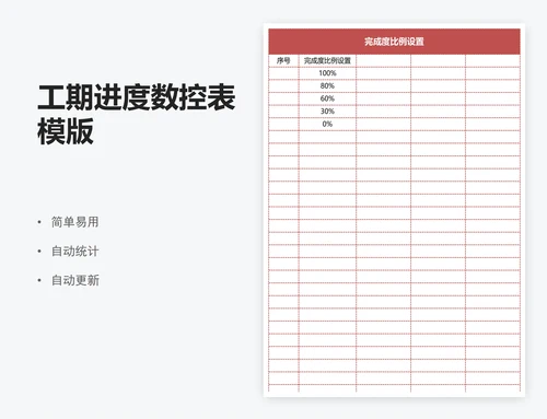 工期进度数控表模版