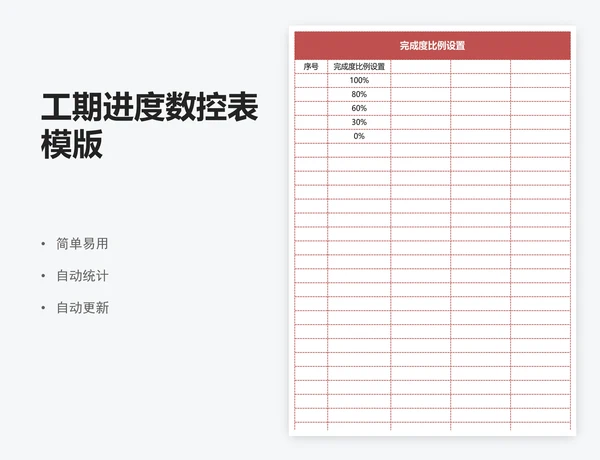 工期进度数控表模版
