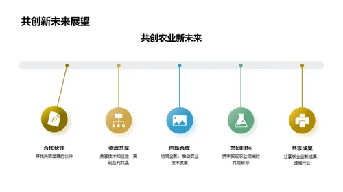 智能农业的创新之路