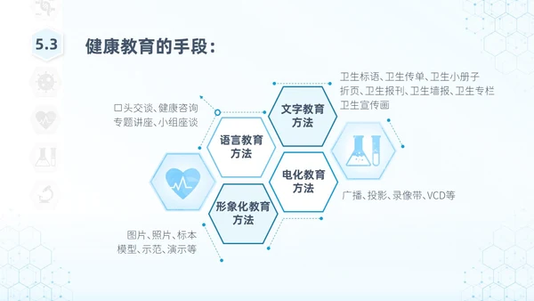蓝色简约医疗科技教育培训PPT模板健康宣教