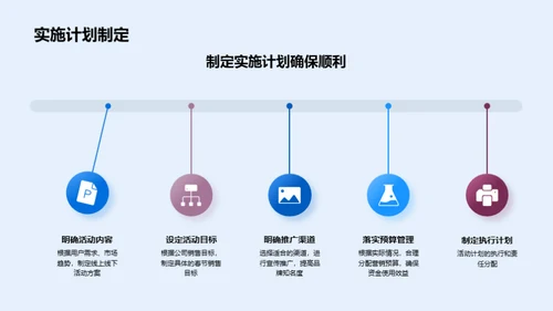 春节营销新篇章