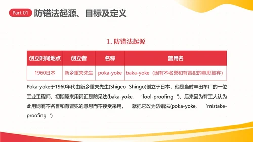 防错管理培训防错管理办法安全生产培训PPT课件其他管理