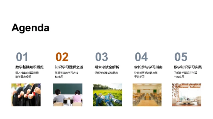 四年级数学全攻略