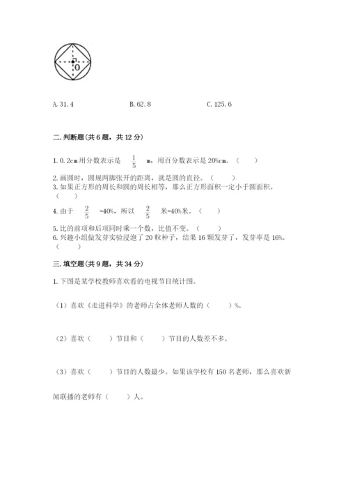 小学数学六年级上册期末考试试卷附答案（实用）.docx