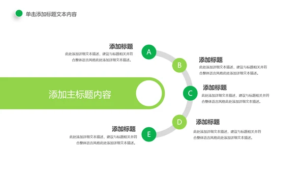 环保绿色森林林业管理工作汇报PPT模板