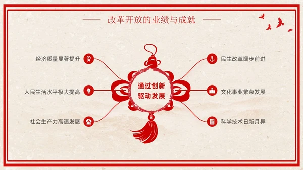 改革开放45周年复古红色学习党课