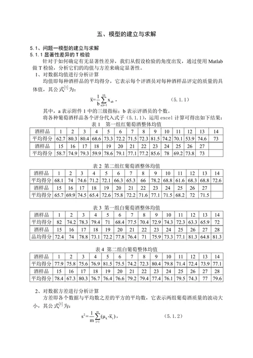 葡萄酒的评价—全国数学建模大赛优秀论文