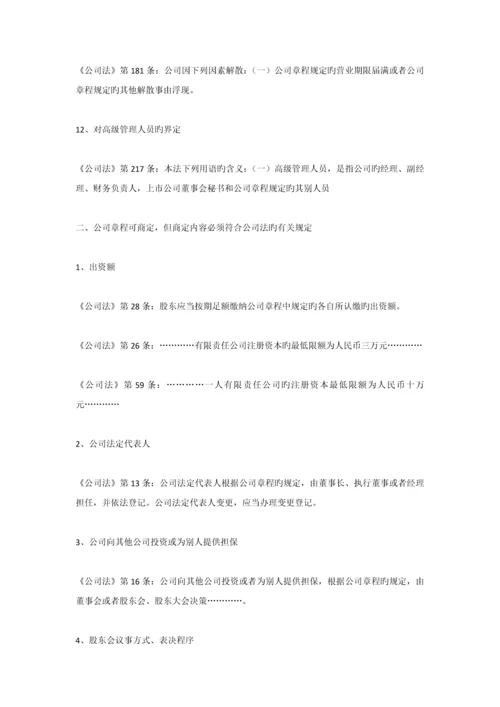 干货起草、修改公司章程的注意要点汇总.docx