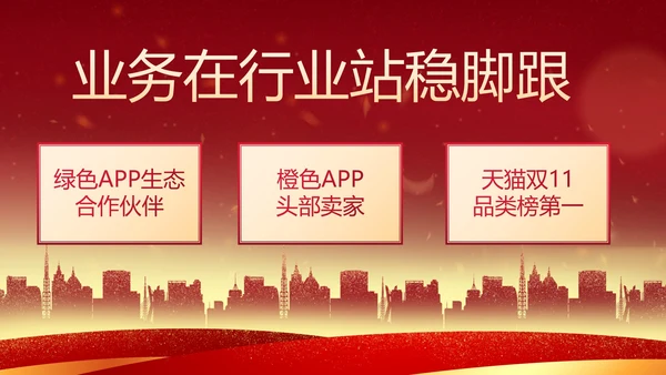 红色奢华喜庆奖杯战报汇报PPT模板