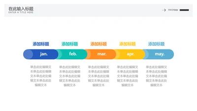 简约风流程时间轴5项PPT内容页