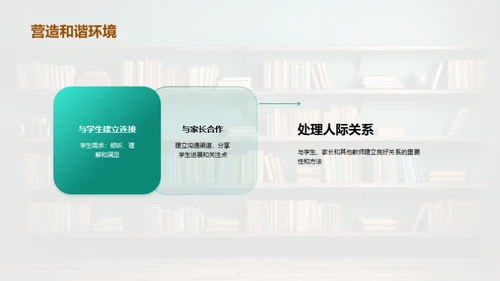 教育理论与实习探索