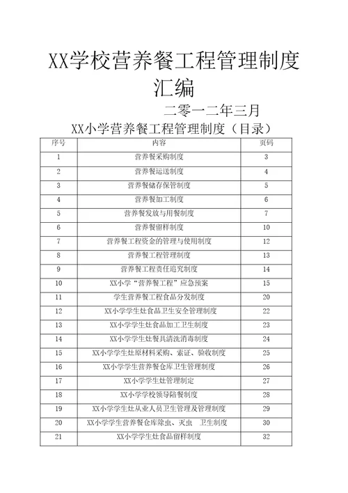 学生营养餐各种制度汇编