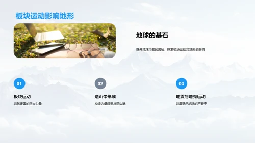 探索地理世界