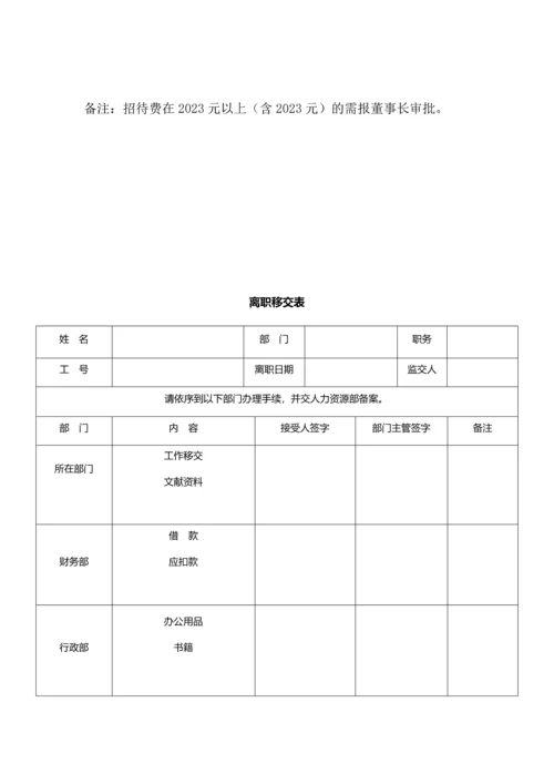 办公室常用表格都在这里了.docx